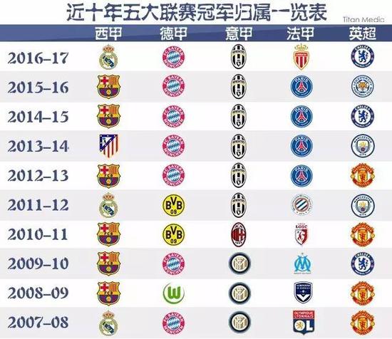 克内克特的